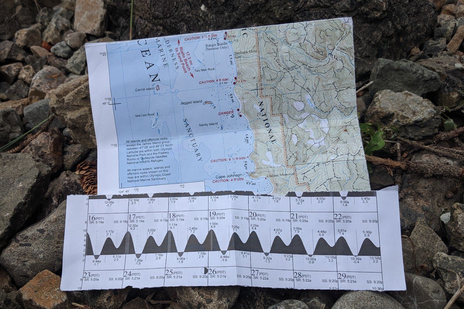 bring a tide chart and know how to read it.