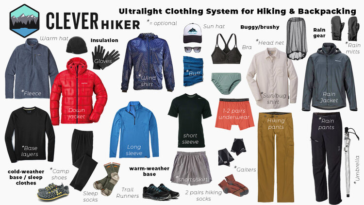 What to Wear Hiking: Essential Clothes & Gear 